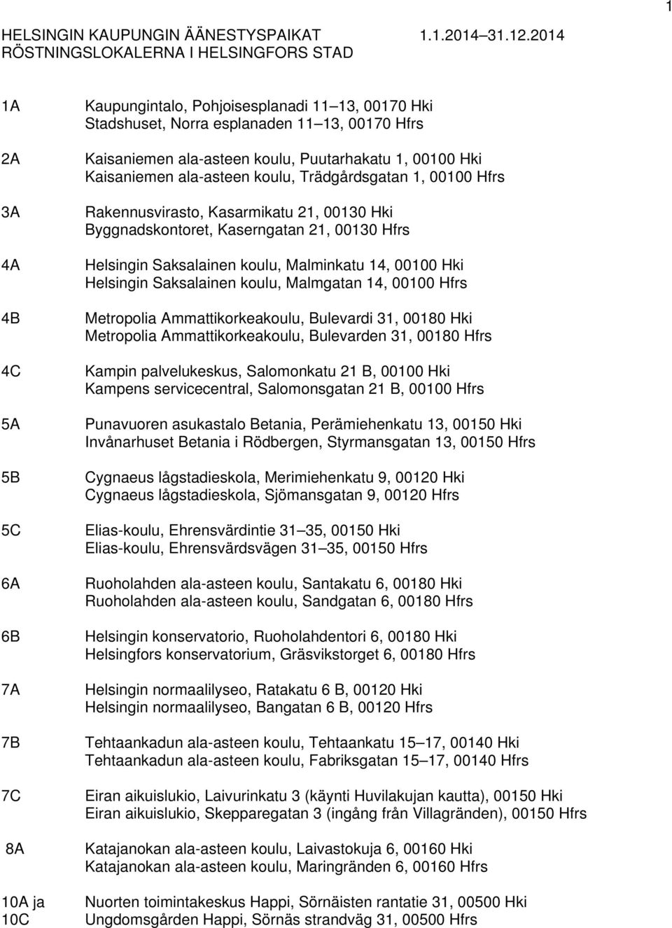 Kaisaniemen ala-asteen koulu, Puutarhakatu 1, 00100 Hki Kaisaniemen ala-asteen koulu, Trädgårdsgatan 1, 00100 Hfrs Rakennusvirasto, Kasarmikatu 21, 00130 Hki Byggnadskontoret, Kaserngatan 21, 00130