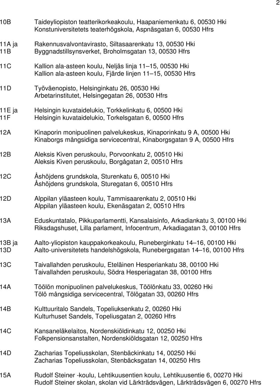 ala-asteen koulu, Fjärde linjen 11 15, 00530 Hfrs Työväenopisto, Helsinginkatu 26, 00530 Hki Arbetarinstitutet, Helsingegatan 26, 00530 Hfrs Helsingin kuvataidelukio, Torkkelinkatu 6, 00500 Hki