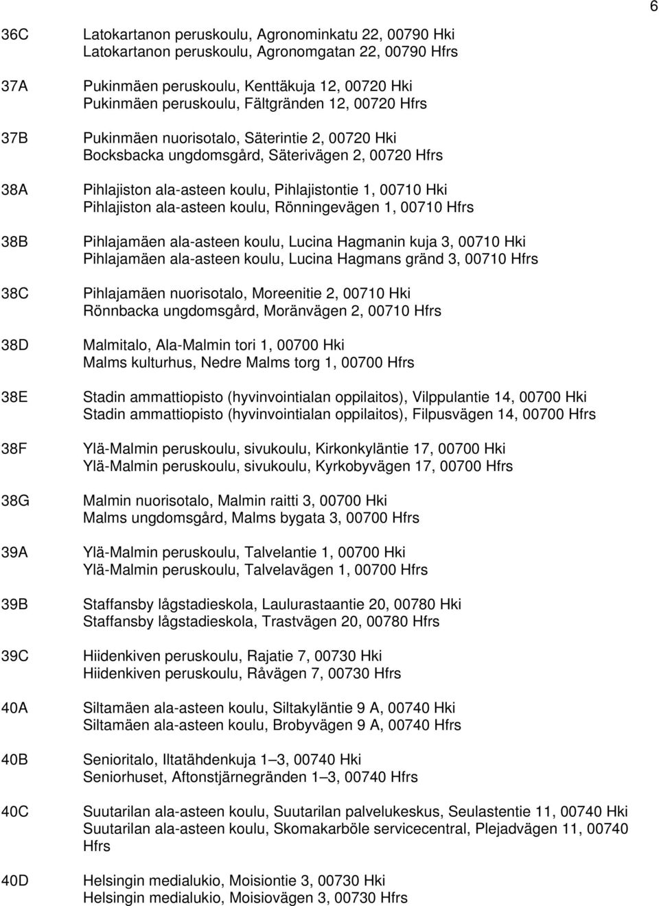 koulu, Pihlajistontie 1, 00710 Hki Pihlajiston ala-asteen koulu, Rönningevägen 1, 00710 Hfrs Pihlajamäen ala-asteen koulu, Lucina Hagmanin kuja 3, 00710 Hki Pihlajamäen ala-asteen koulu, Lucina