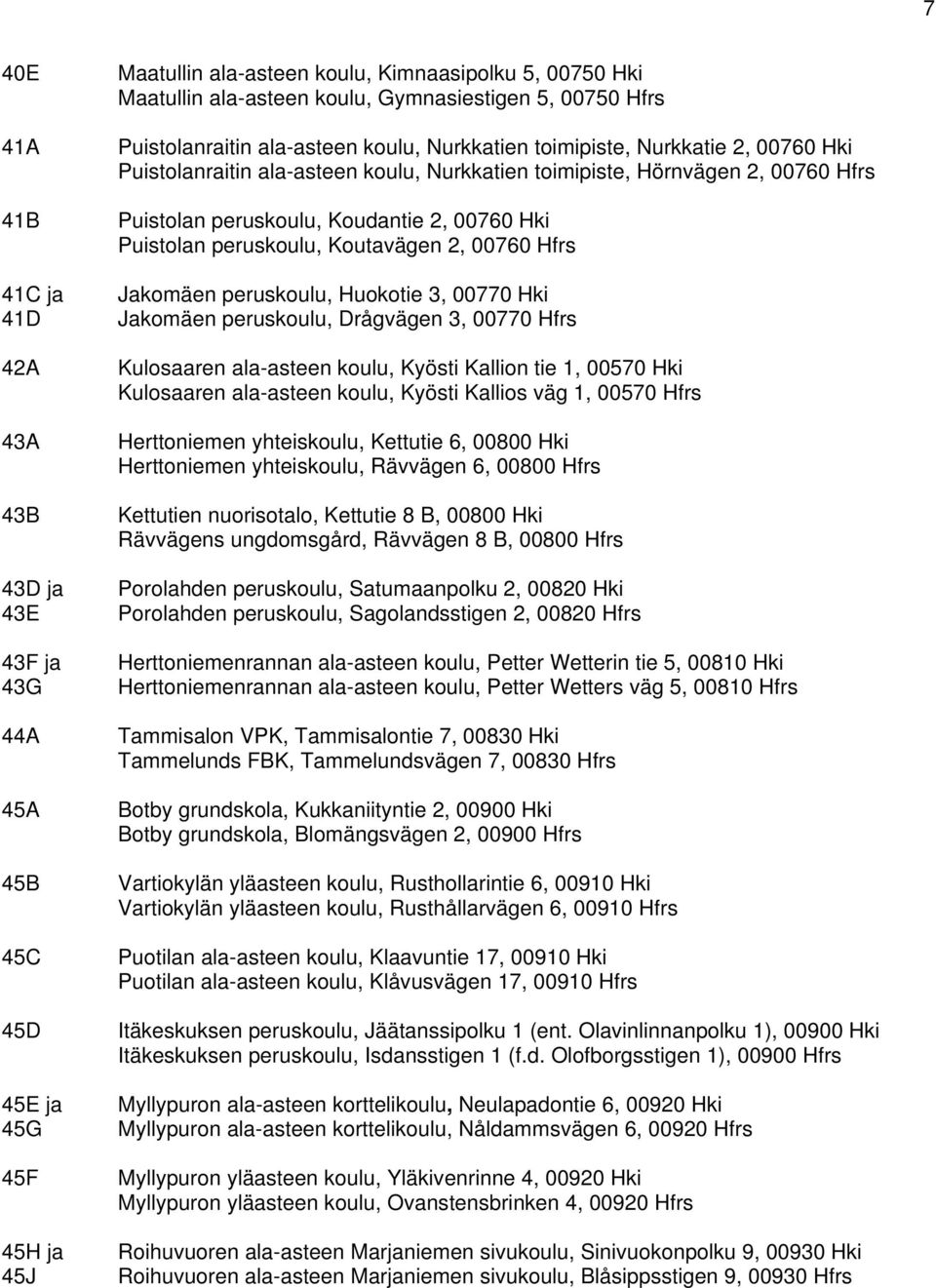 peruskoulu, Koudantie 2, 00760 Hki Puistolan peruskoulu, Koutavägen 2, 00760 Hfrs Jakomäen peruskoulu, Huokotie 3, 00770 Hki Jakomäen peruskoulu, Drågvägen 3, 00770 Hfrs Kulosaaren ala-asteen koulu,