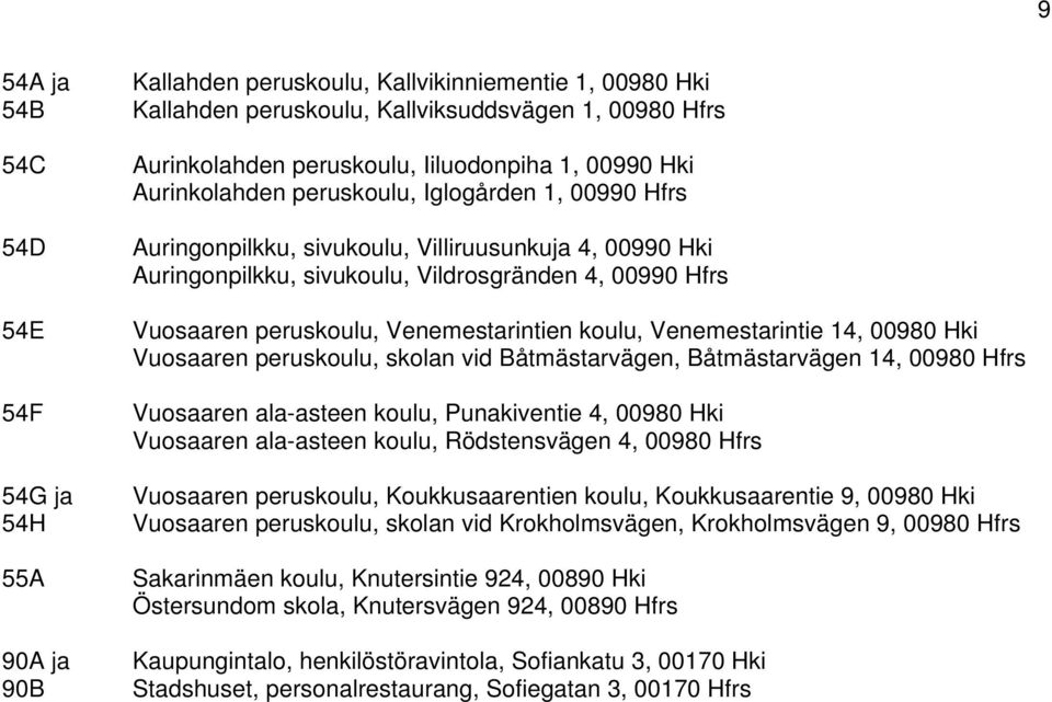 peruskoulu, Venemestarintien koulu, Venemestarintie 14, 00980 Hki Vuosaaren peruskoulu, skolan vid Båtmästarvägen, Båtmästarvägen 14, 00980 Hfrs Vuosaaren ala-asteen koulu, Punakiventie 4, 00980 Hki