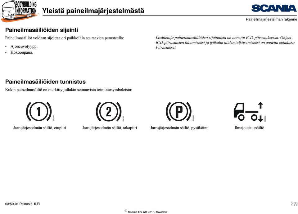 Ohjeet ICD-piirustusten tilaamiseksi ja työkalut niiden tulkitsemiseksi on annettu kohdassa Piirustukset.