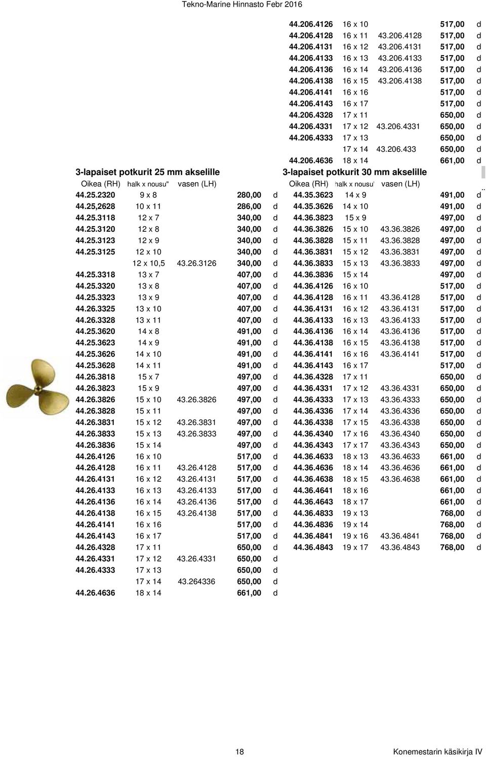 206.4636 18 x 14 661,00 d 3-lapaiset potkurit 25 mm akselille 3-lapaiset potkurit 30 mm akselille Oikea (RH) halk x nousu" vasen (LH) Oikea (RH) halk x nousu" vasen (LH) 44.25.2320 9 x 8 280,00 d 44.