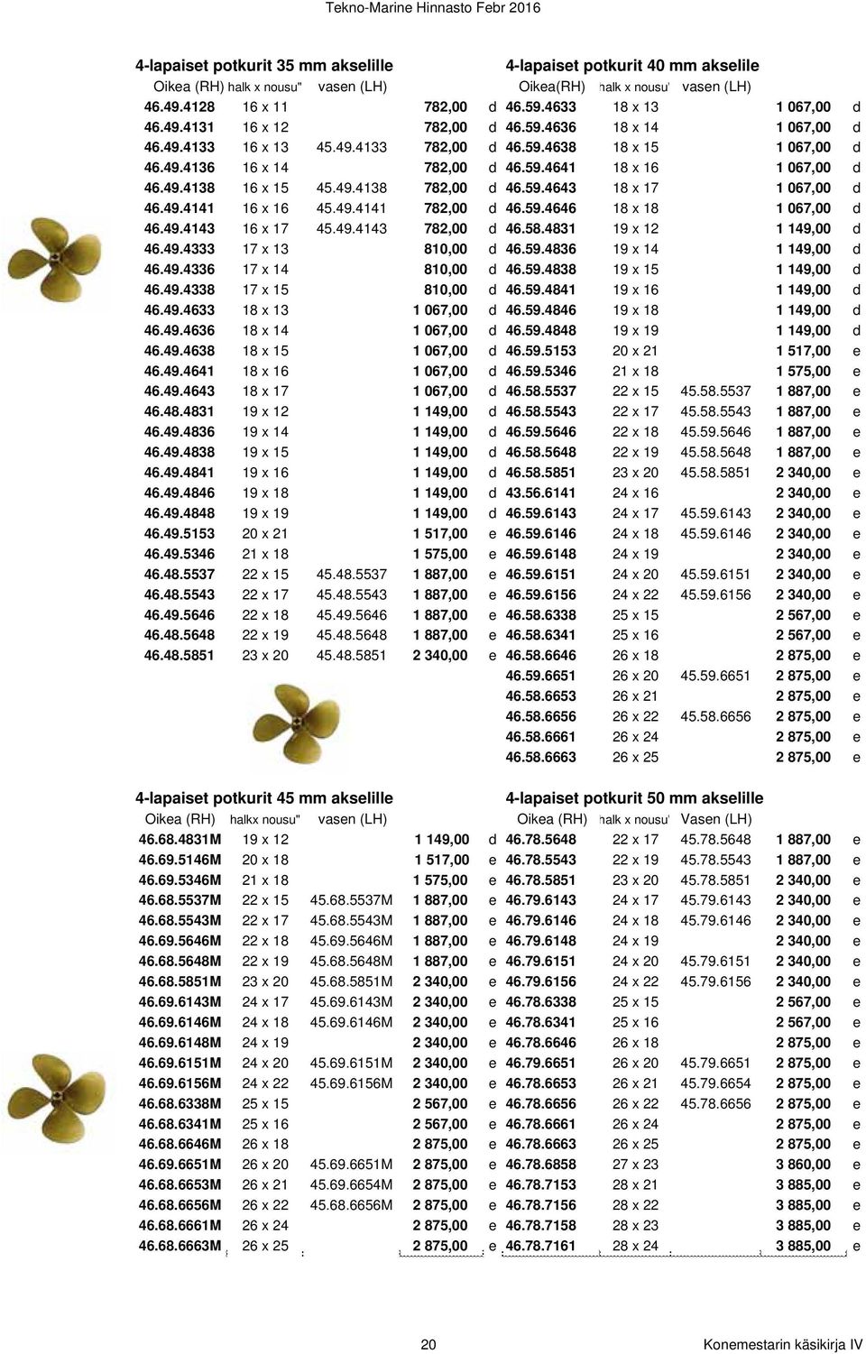 49.4138 16 x 15 45.49.4138 782,00 d 46.59.4643 18 x 17 1 067,00 d 46.49.4141 16 x 16 45.49.4141 782,00 d 46.59.4646 18 x 18 1 067,00 d 46.49.4143 16 x 17 45.49.4143 782,00 d 46.58.