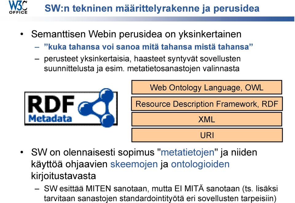 metatietosanastojen valinnasta Web Ontology Language, OWL Resource Description Framework, RDF XML URI SW on olennaisesti sopimus