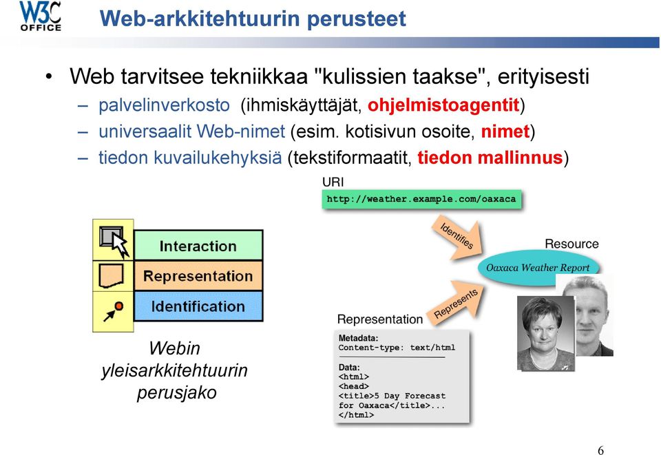 ohjelmistoagentit) universaalit Web-nimet (esim.