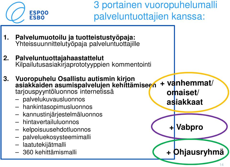 Palveluntuottajahaastattelut Kilpailutusasiakirjaprototyyppien kommentointi 3.