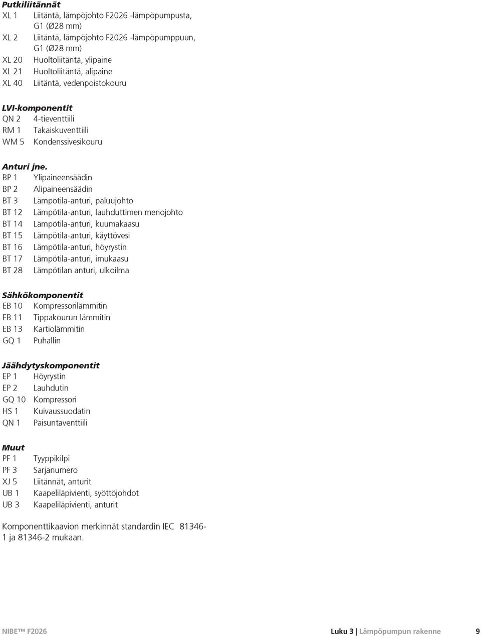 BP 1 Ylipaineensäädin BP 2 Alipaineensäädin BT 3 Lämpötila-anturi, paluujohto BT 12 Lämpötila-anturi, lauhduttimen menojohto BT 14 Lämpötila-anturi, kuumakaasu BT 15 Lämpötila-anturi, käyttövesi BT