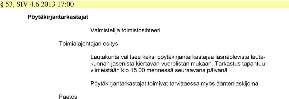 Lautakunta valitsee kaksi pöytäkirjantarkastajaa läsnäolevista lautakunnan jäsenistä