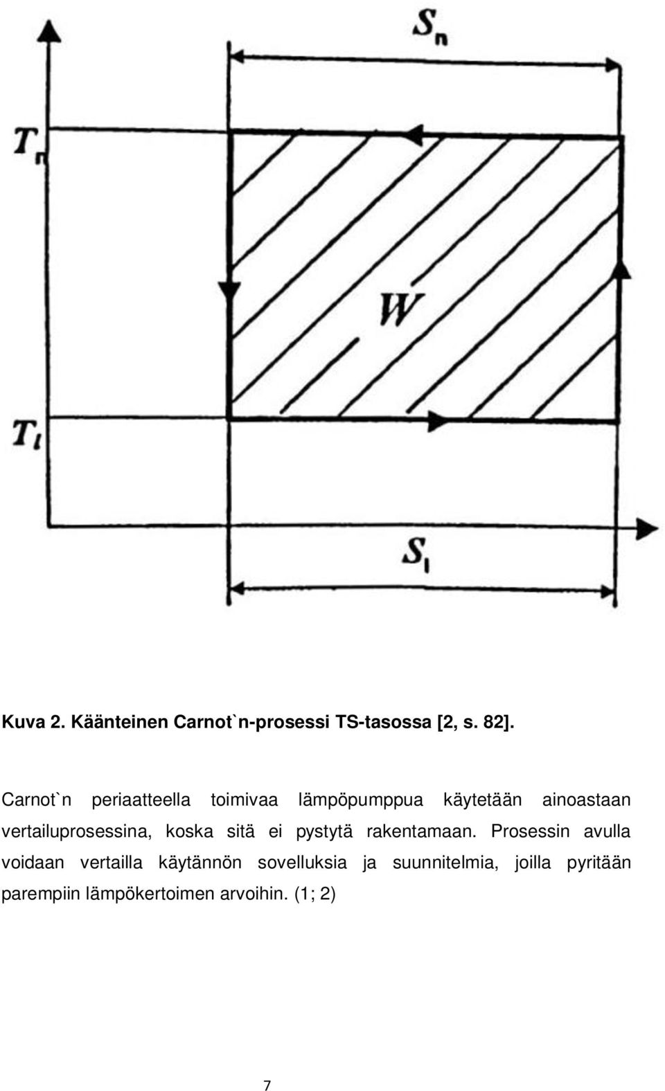 vertailuprosessina, koska sitä ei pystytä rakentamaan.