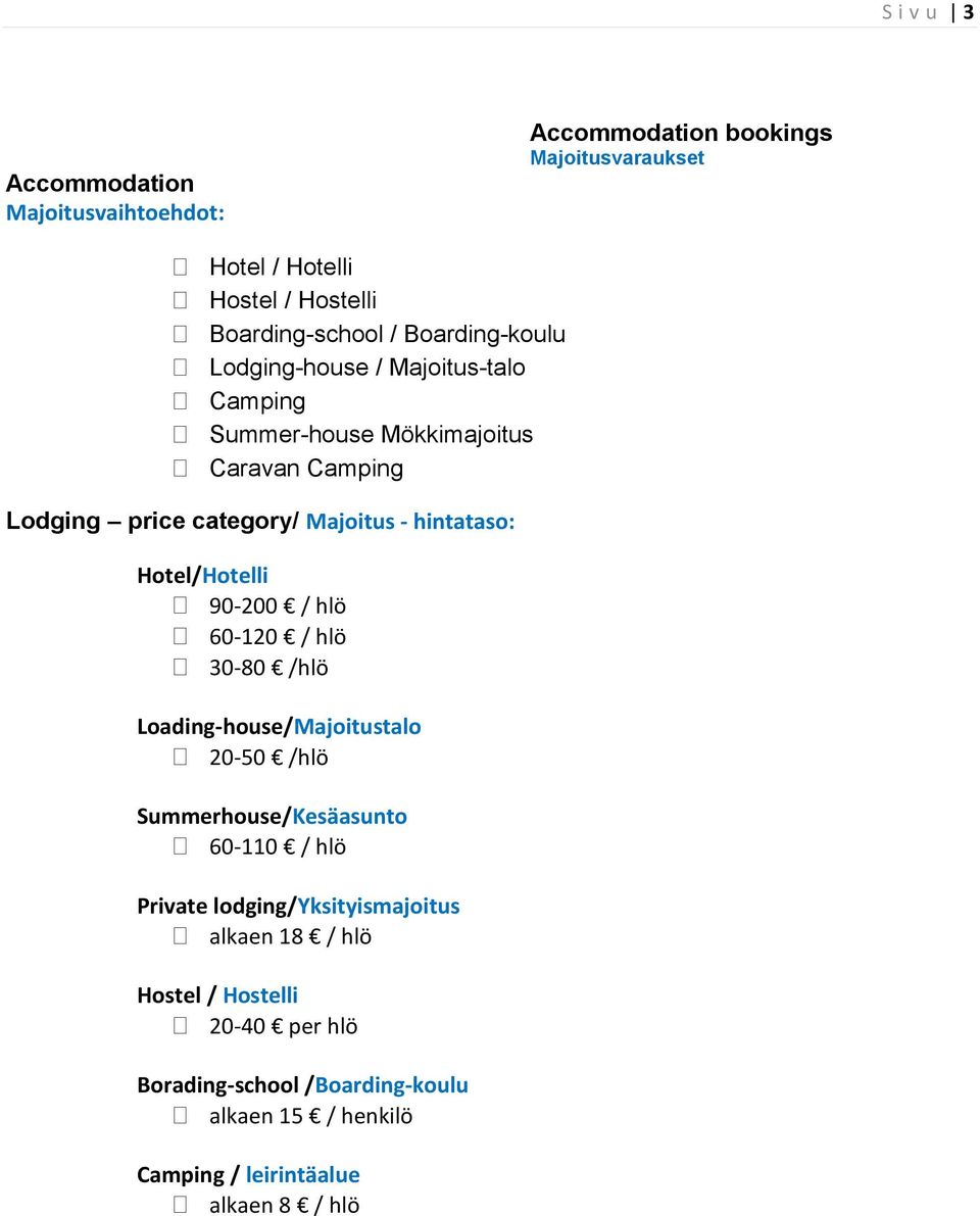 Hotel/Hotelli 90-200 / hlö 60-120 / hlö 30-80 /hlö Loading-house/Majoitustalo 20-50 /hlö Summerhouse/Kesäasunto 60-110 / hlö Private