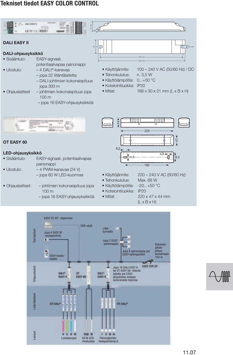 3,5 W Mitat: 189 x 30 x 21 mm (L x B x H) 44 220 OT EASY 60 LED-ohjausyksikkö Sisääntulo: EASY-signaali, potentiaalivapaa painonappi Ulostulo: 4 PWM-kanavaa (24 V) jopa 60 W LED-kuormaa