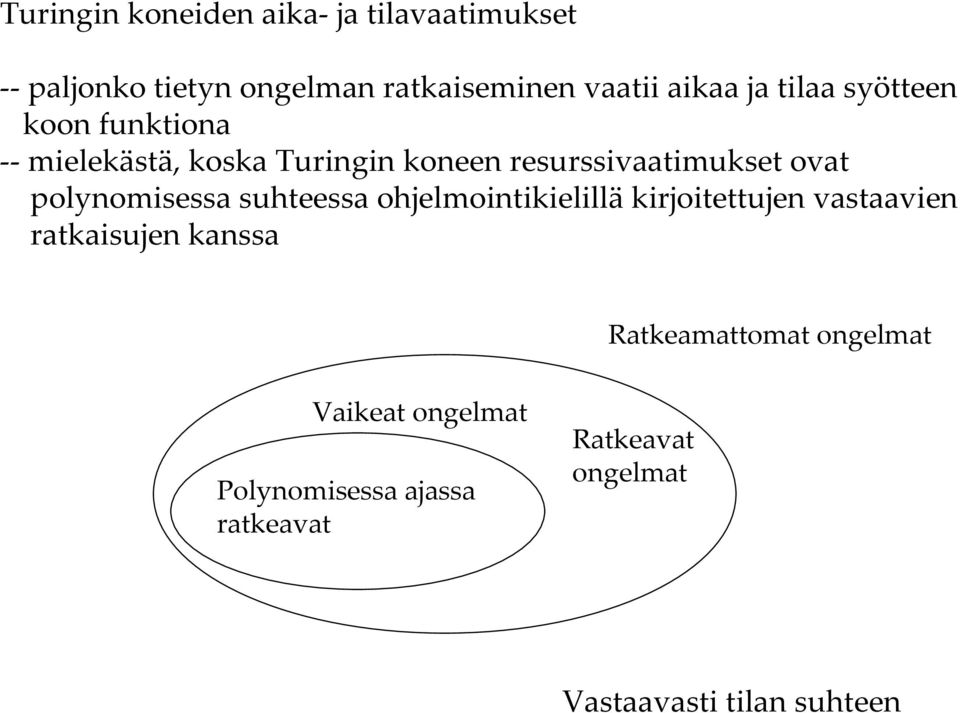 polynomisessa suhteessa ohjelmointikielillä kirjoitettujen vastaavien ratkaisujen kanssa
