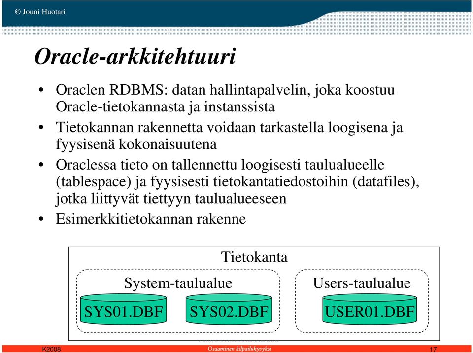 loogisesti taulualueelle (tablespace) ja fyysisesti tietokantatiedostoihin (datafiles), jotka liittyvät tiettyyn