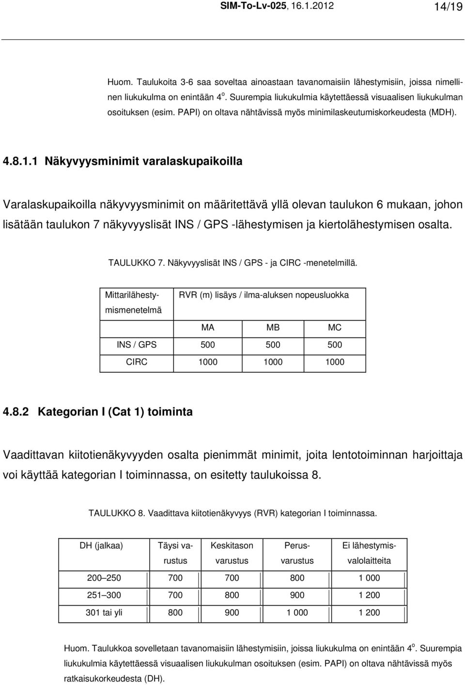 1 Näkyvyysminimit varalaskupaikoilla Varalaskupaikoilla näkyvyysminimit on määritettävä yllä olevan taulukon 6 mukaan, johon lisätään taulukon 7 näkyvyyslisät INS / GPS -lähestymisen ja