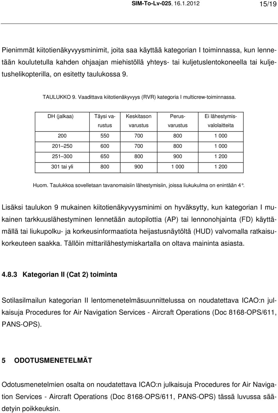 kuljetushelikopterilla, on esitetty taulukossa 9. TAULUKKO 9. Vaadittava kiitotienäkyvyys (RVR) kategoria I multicrew-toiminnassa.