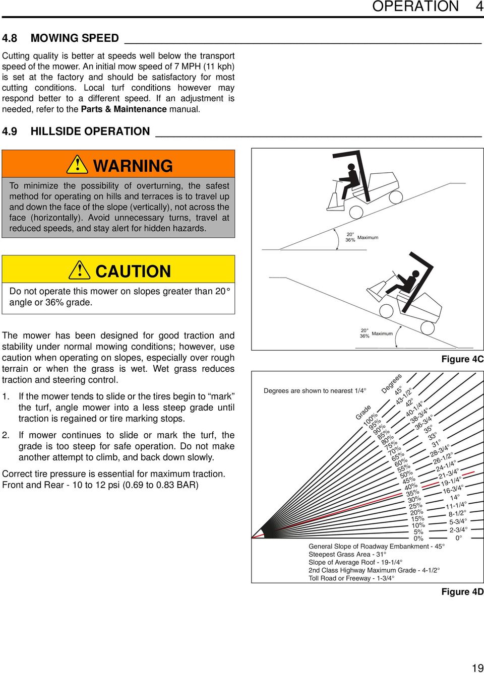 If an adjustment is needed, refer to the Parts & Maintenance manual. 4.