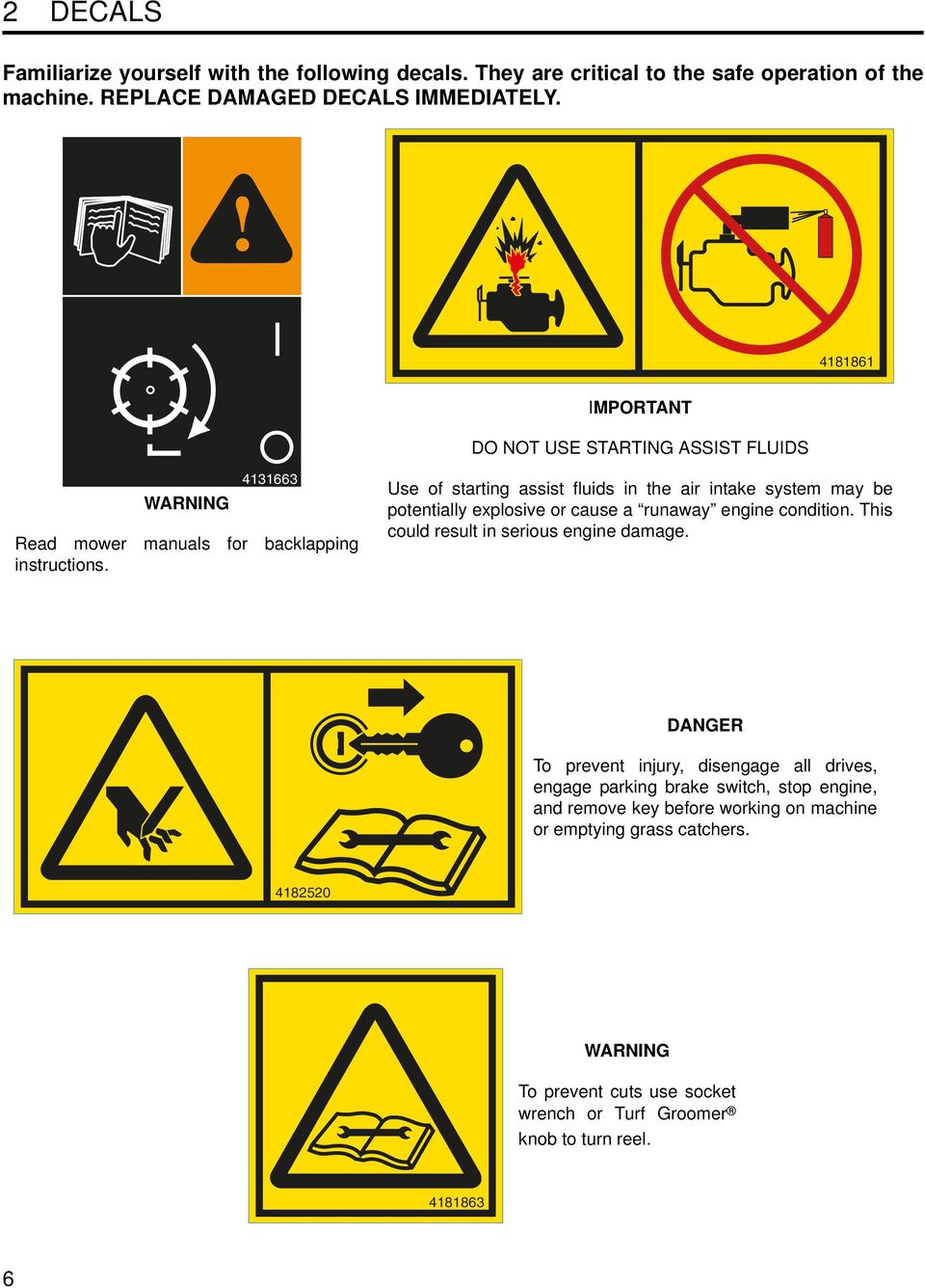 Use of starting assist fluids in the air intake system may be potentially explosive or cause a runaway engine condition. This could result in serious engine damage.