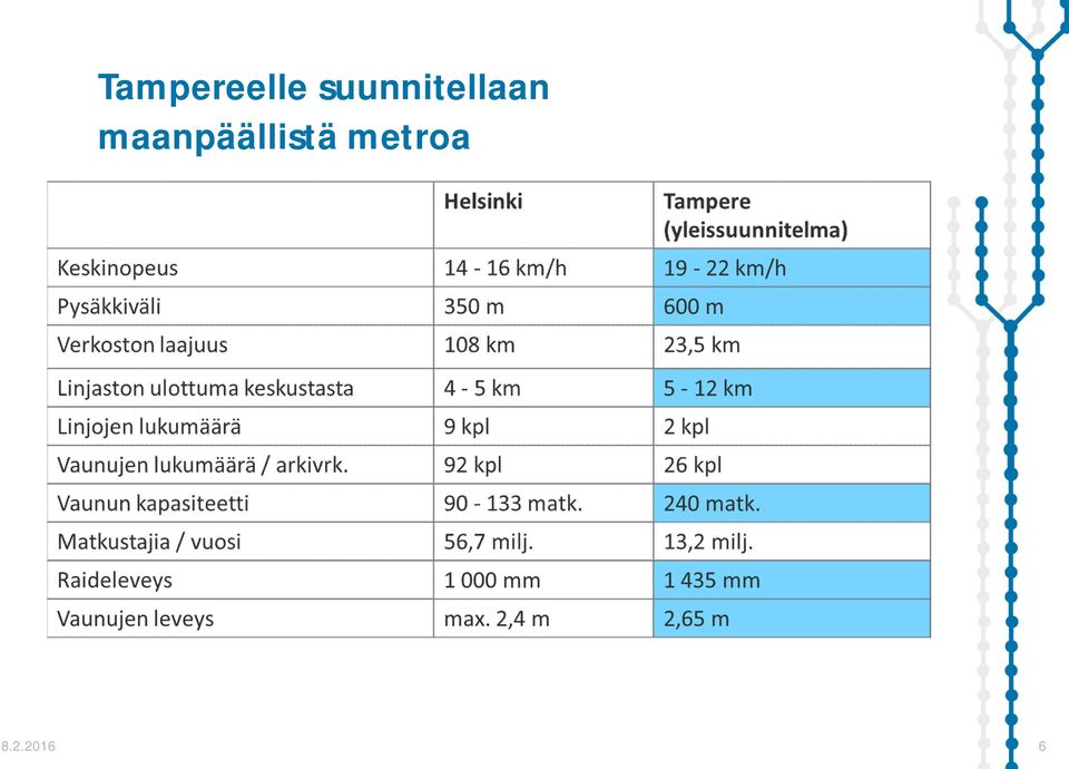 maanpäällistä