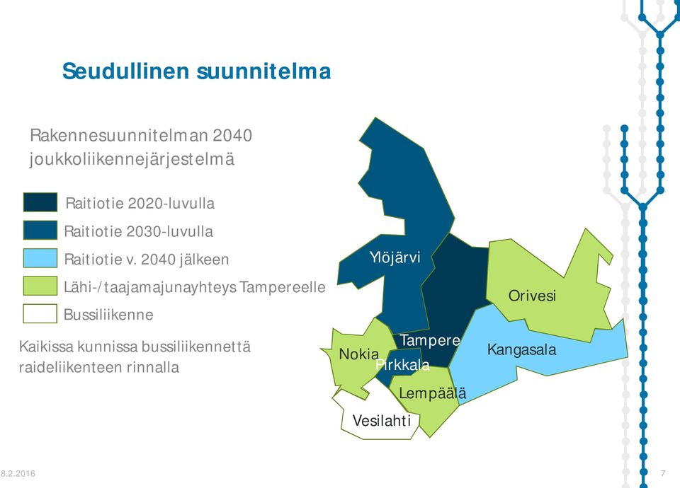 2040 jälkeen Lähi-/taajamajunayhteys Tampereelle Bussiliikenne Kaikissa kunnissa