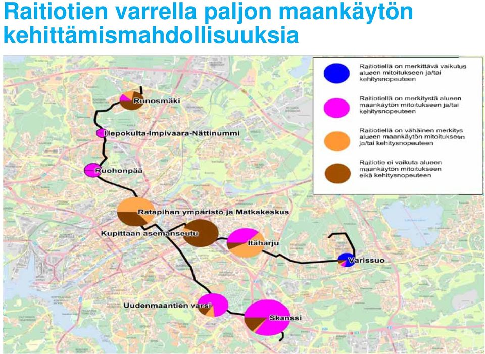 maankäytön