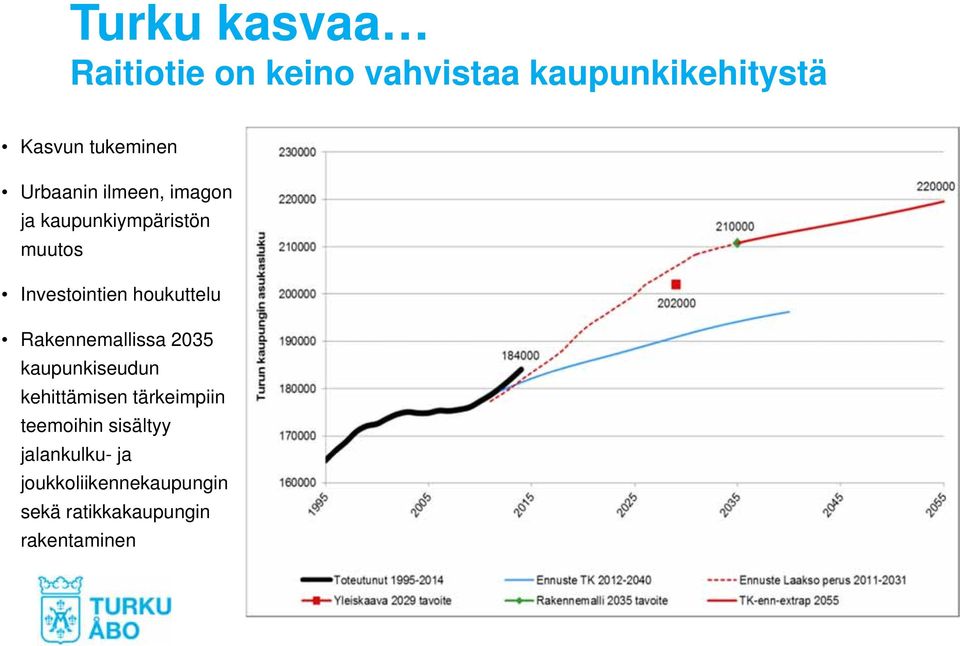 houkuttelu Rakennemallissa 2035 kaupunkiseudun kehittämisen tärkeimpiin