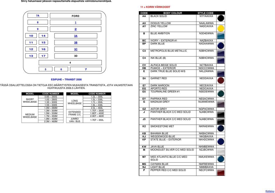 M 30M E GARNET RED NEDDAXXA E DARK MAROON NECEAXXA EG APORTO RED NEDCAXXA EX TOURMALINE GREEN # NSEDEWWA EY PAPRIKA RED NESACWWA G MAGNUM GREY NUMWEWWA GZ ASTOR GREY NGPACWWA J PANTHER BLACK C/C MED