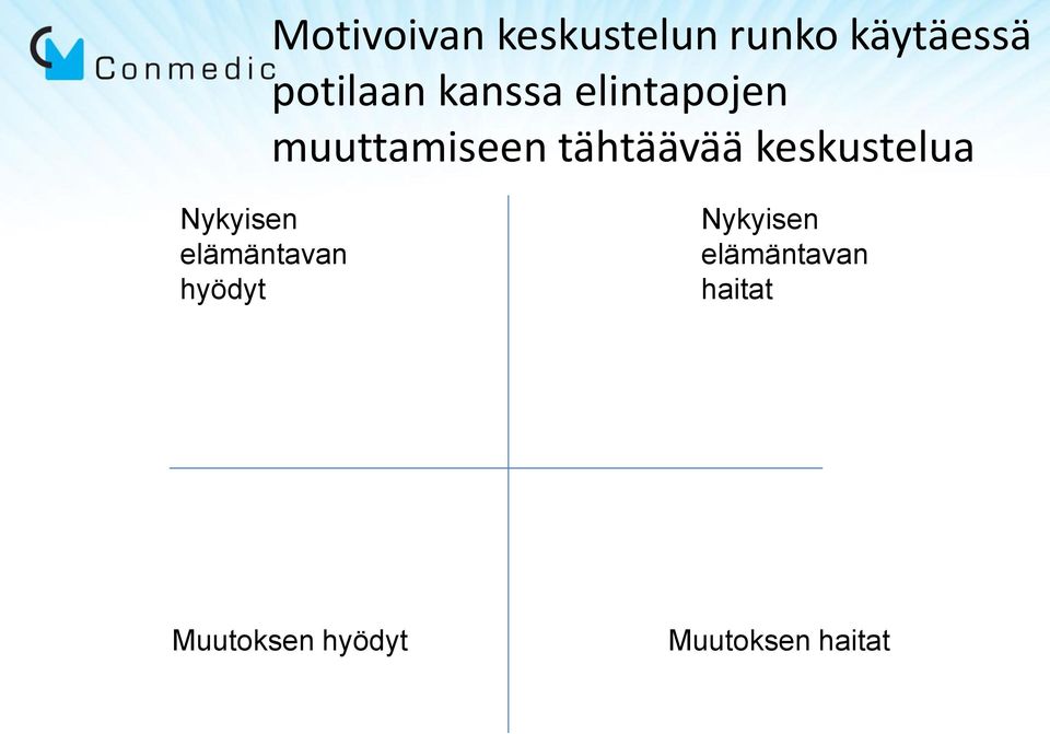 keskustelua Nykyisen elämäntavan hyödyt