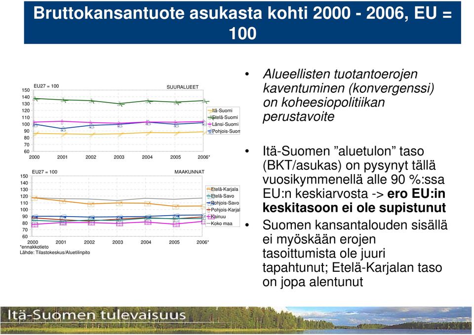 Alueellisten tuotantoerojen kaventuminen (konvergenssi) on koheesiopolitiikan perustavoite Itä-Suomen aluetulon taso (BKT/asukas) on pysynyt tällä vuosikymmenellä alle 9