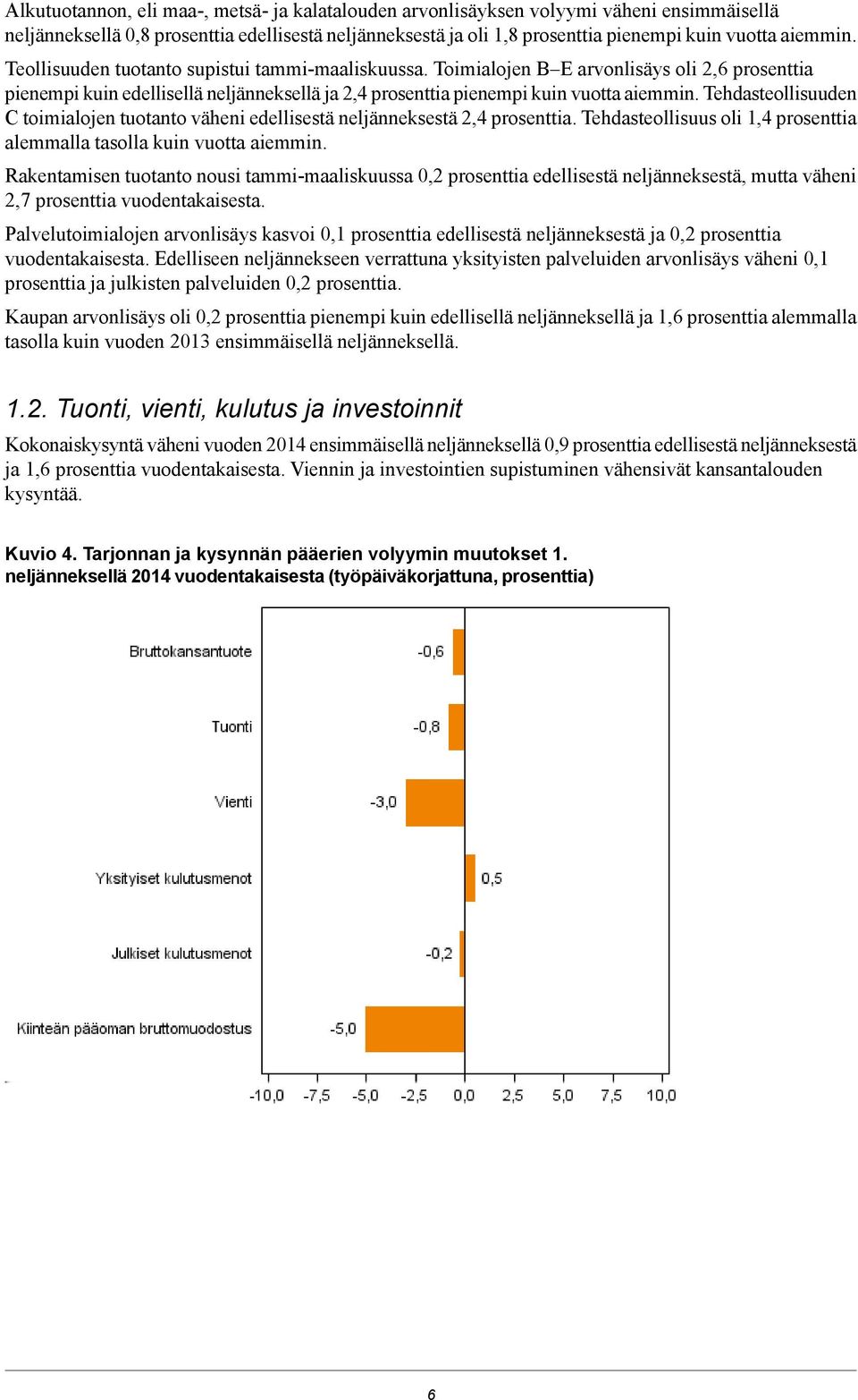 Tehdasteollisuuden C toimialojen tuotanto väheni edellisestä neljänneksestä 2,4 prosenttia. Tehdasteollisuus oli 1,4 prosenttia alemmalla tasolla kuin vuotta aiemmin.