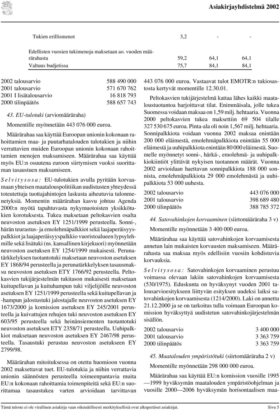 EU-tulotuki (arviomääräraha) Momentille myönnetään 443 076 000 euroa.