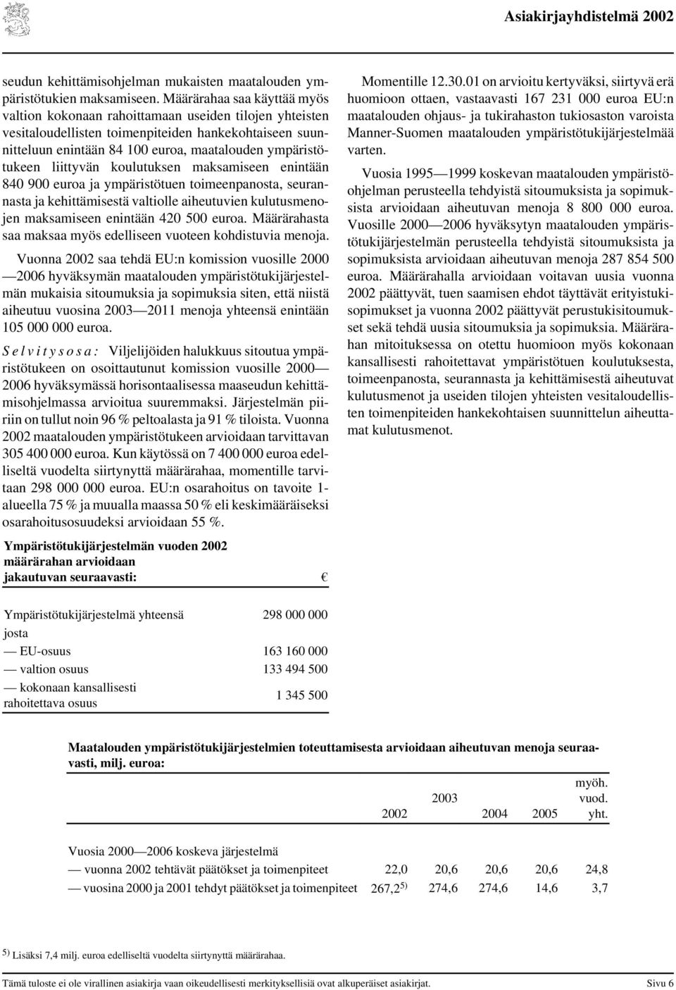 liittyvän koulutuksen maksamiseen enintään 840 900 euroa ja ympäristötuen toimeenpanosta, seurannasta ja kehittämisestä valtiolle aiheutuvien kulutusmenojen maksamiseen enintään 420 500 euroa.