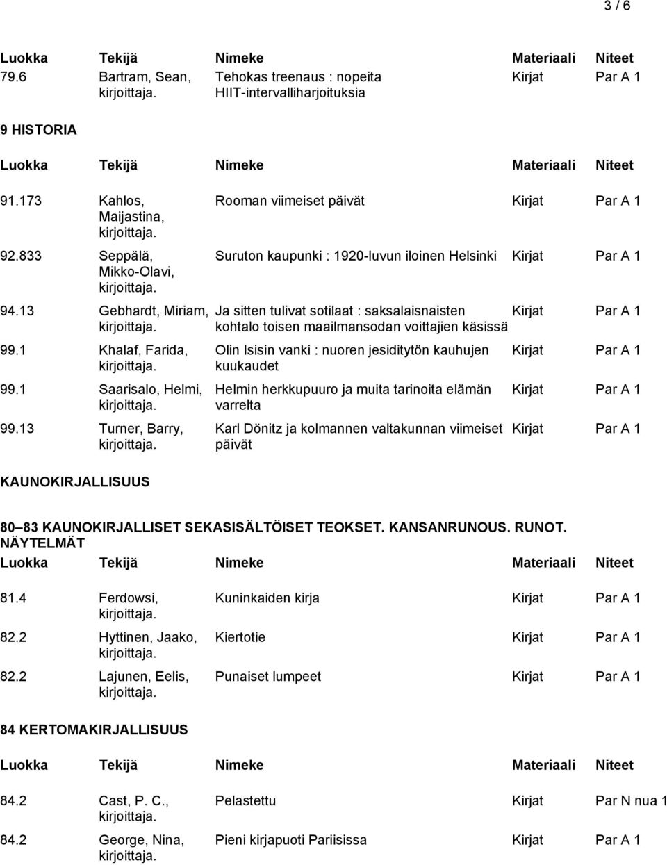 13 Turner, Barry, KAUNOKIRJALLISUUS Rooman viimeiset päivät Suruton kaupunki : 1920-luvun iloinen Helsinki Ja sitten tulivat sotilaat : saksalaisnaisten kohtalo toisen maailmansodan voittajien