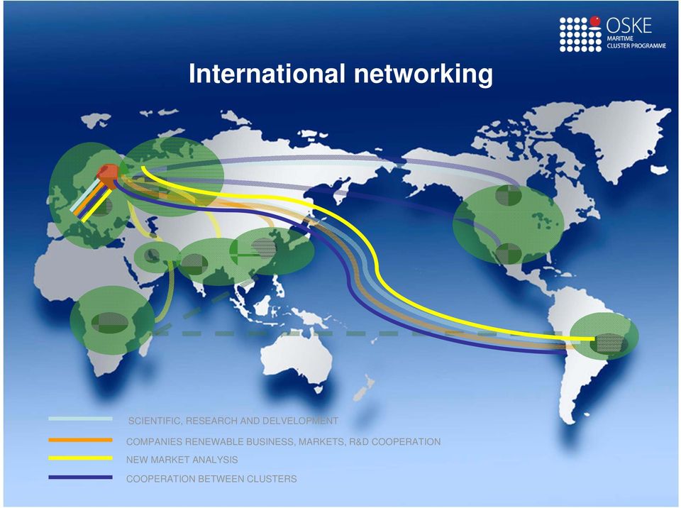 RENEWABLE BUSINESS, MARKETS, R&D