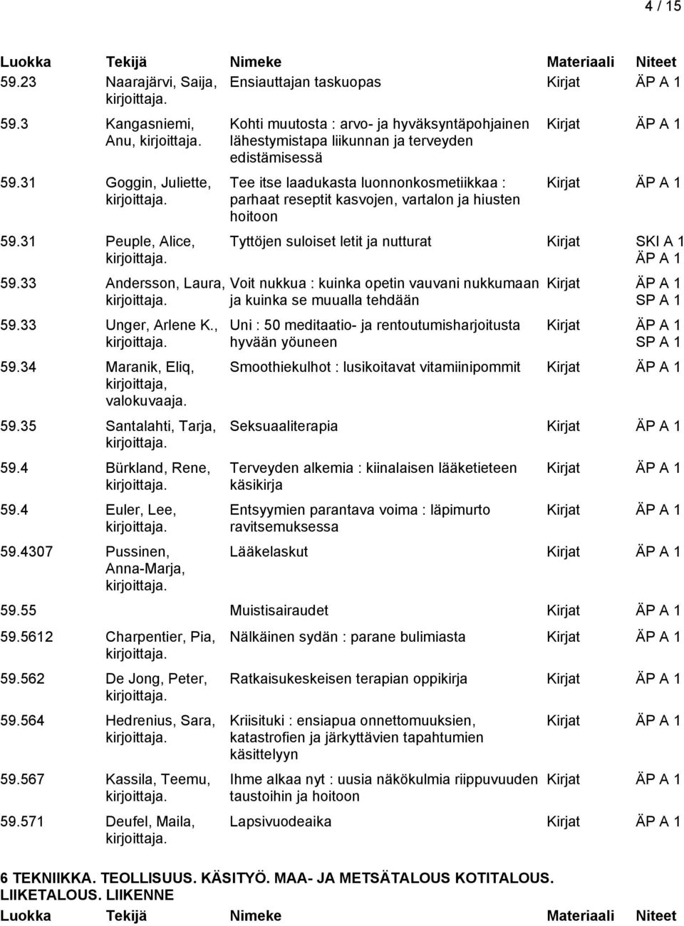 4307 Pussinen, Anna-Marja, Kohti muutosta : arvo- ja hyväksyntäpohjainen lähestymistapa liikunnan ja terveyden edistämisessä Tee itse laadukasta luonnonkosmetiikkaa : parhaat reseptit kasvojen,