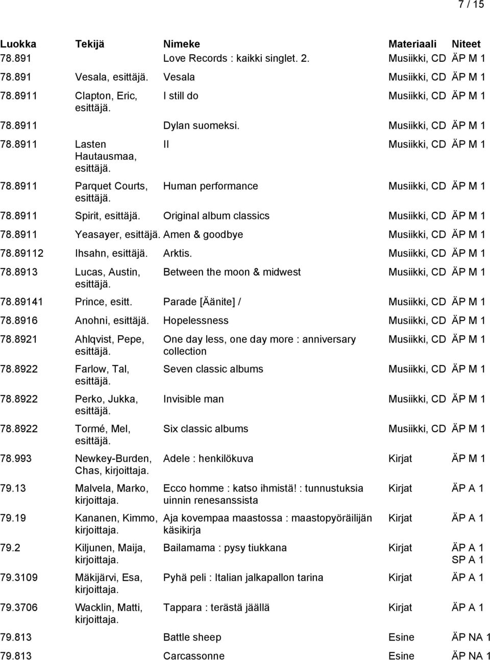 8911 Yeasayer, Amen & goodbye Musiikki, CD ÄP M 1 78.89112 Ihsahn, Arktis. Musiikki, CD ÄP M 1 78.8913 Lucas, Austin, Between the moon & midwest Musiikki, CD ÄP M 1 78.89141 Prince, esitt.
