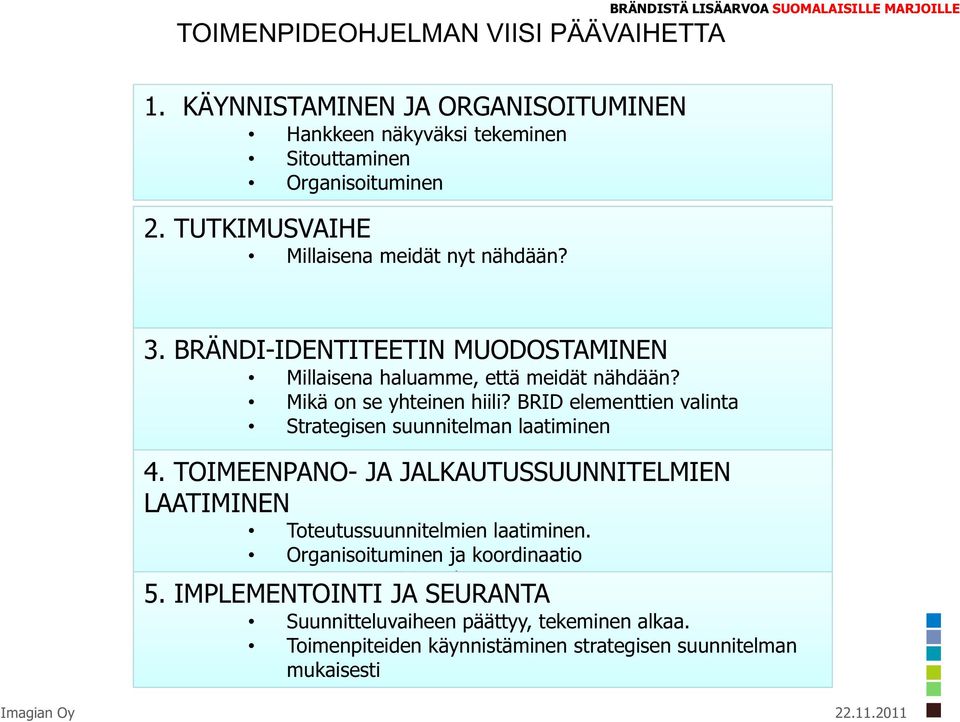 BRÄNDI-IDENTITEETIN MUODOSTAMINEN Millaisena haluamme, että meidät nähdään? Mikä on se yhteinen hiili? BRID elementtien valinta Strategisen suunnitelman laatiminen 4.