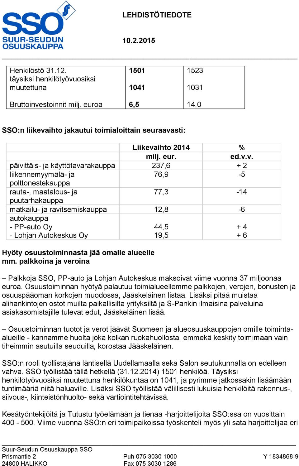 v. päivittäis- ja käyttötavarakauppa 237,6 + 2 liikennemyymälä- ja 76,9-5 polttonestekauppa rauta-, maatalous- ja 77,3-14 puutarhakauppa matkailu- ja ravitsemiskauppa 12,8-6 autokauppa - PP-auto Oy -