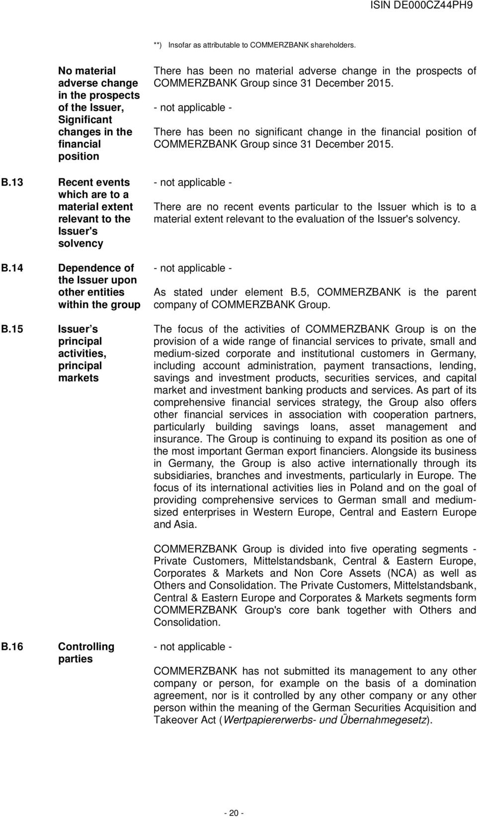 15 Issuer s principal activities, principal markets There has been no material adverse change in the prospects of COMMERZBANK Group since 31 December 2015.