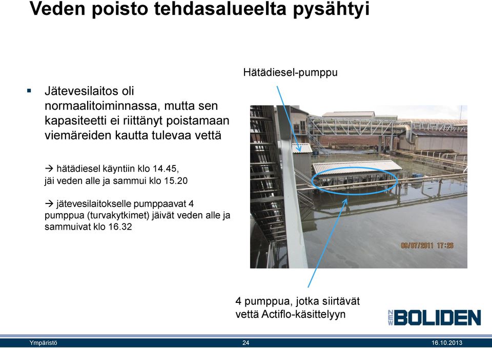 45, jäi veden alle ja sammui klo 15.