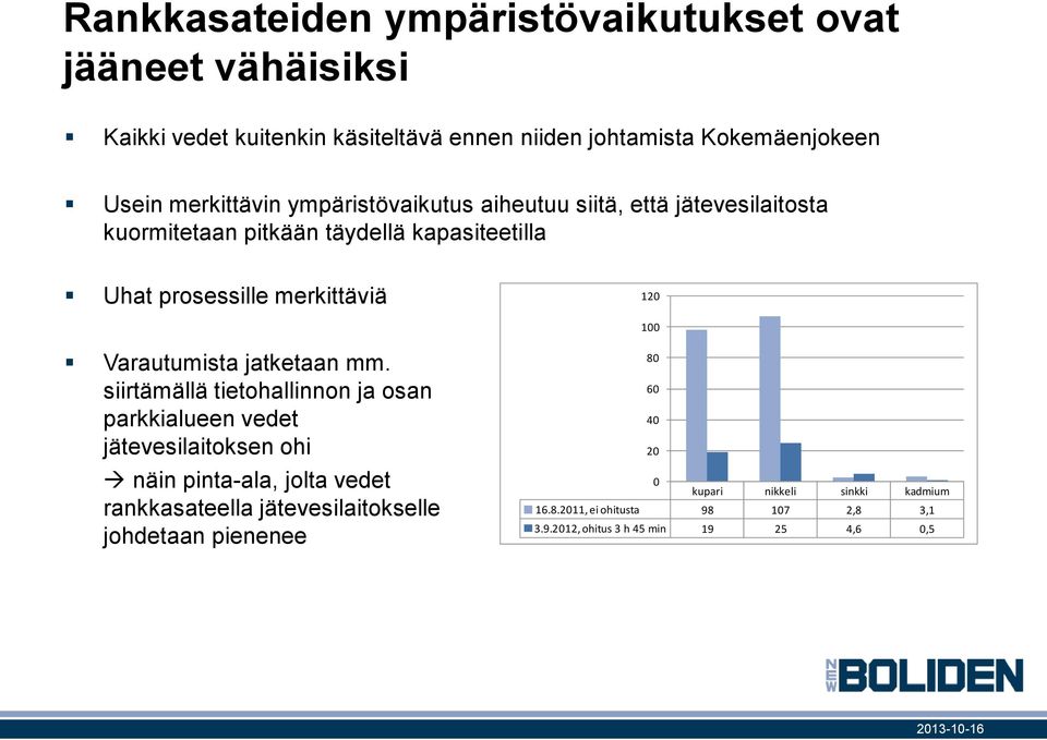 Varautumista jatketaan mm.