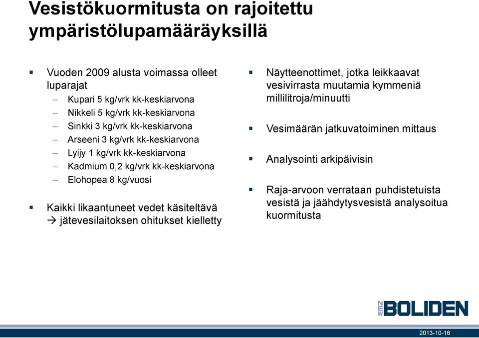 kg/vuosi Kaikki likaantuneet vedet käsiteltävä jätevesilaitoksen ohitukset kielletty Näytteenottimet, jotka leikkaavat vesivirrasta muutamia kymmeniä