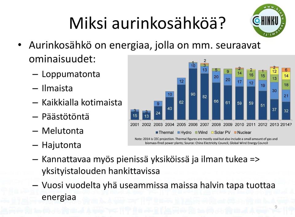 Päästötöntä Melutonta Hajutonta Kannattavaa myös pienissä yksiköissä ja ilman