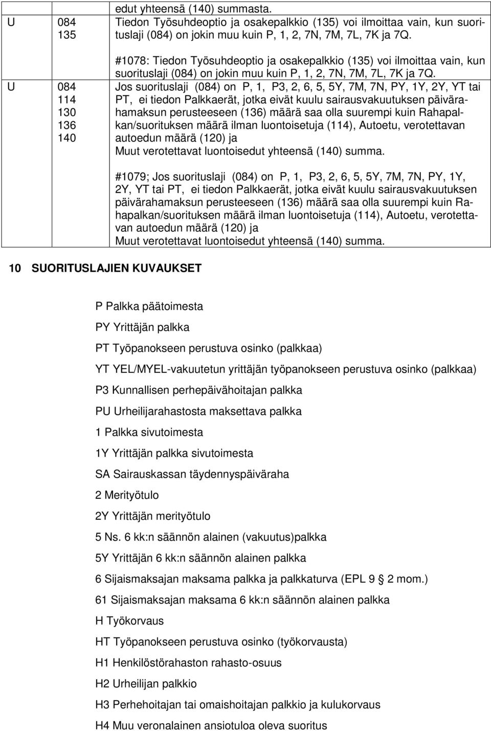 Jos suorituslaji (084) on P, 1, P3, 2, 6, 5, 5Y, 7M, 7N, PY, 1Y, 2Y, YT tai PT, ei tiedon Palkkaerät, jotka eivät kuulu sairausvakuutuksen päivärahamaksun perusteeseen (136) määrä saa olla suurempi