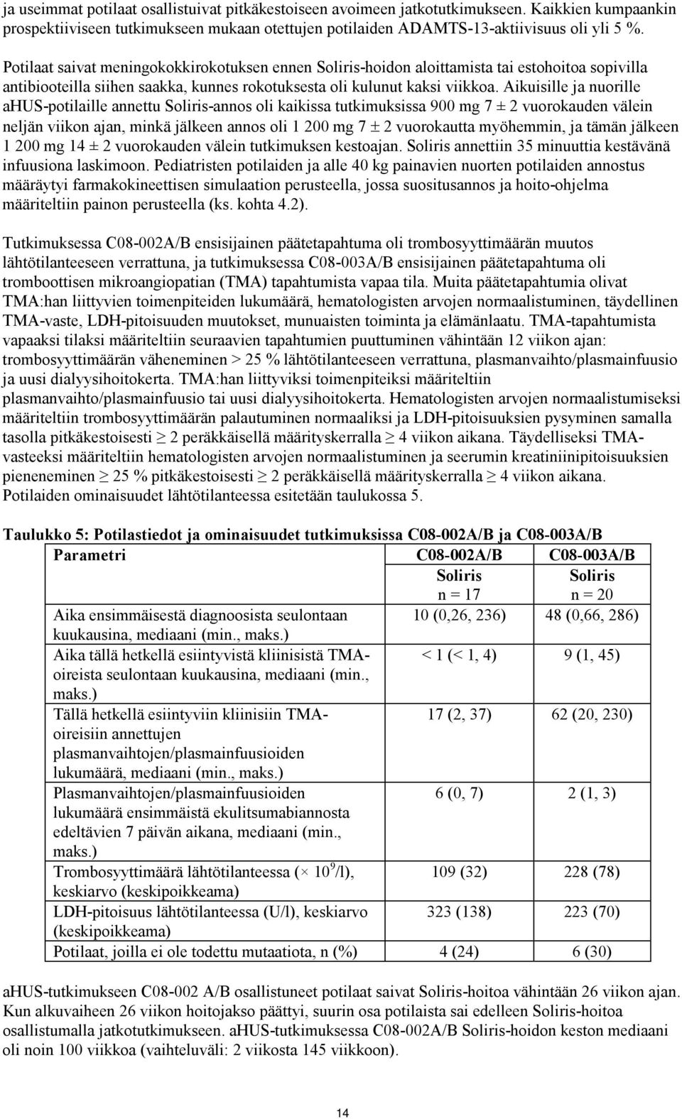 Aikuisille ja nuorille ahus-potilaille annettu Soliris-annos oli kaikissa tutkimuksissa 900 mg 7 ± 2 vuorokauden välein neljän viikon ajan, minkä jälkeen annos oli 1 200 mg 7 ± 2 vuorokautta