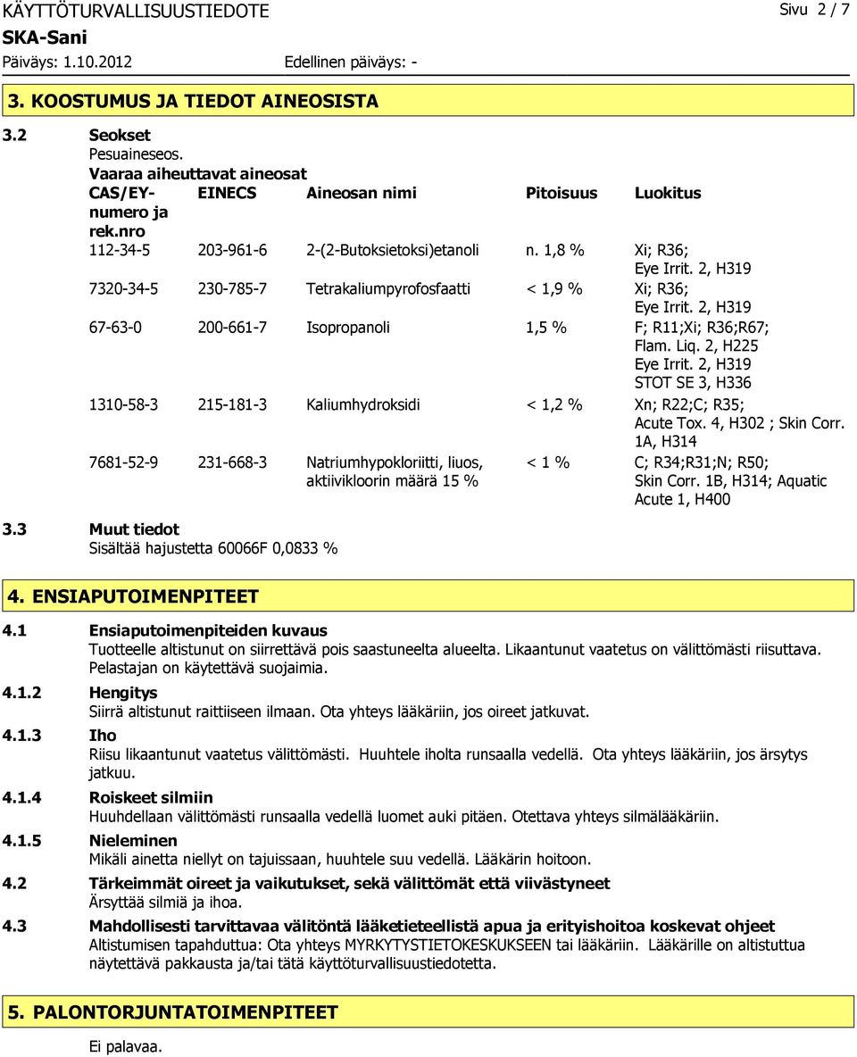 2, H225 STOT SE 3, H336 1310583 2151813 Kaliumhydroksidi < 1,2 % Xn; R22;C; R35; Acute Tox. 4, H302 ; Skin Corr.