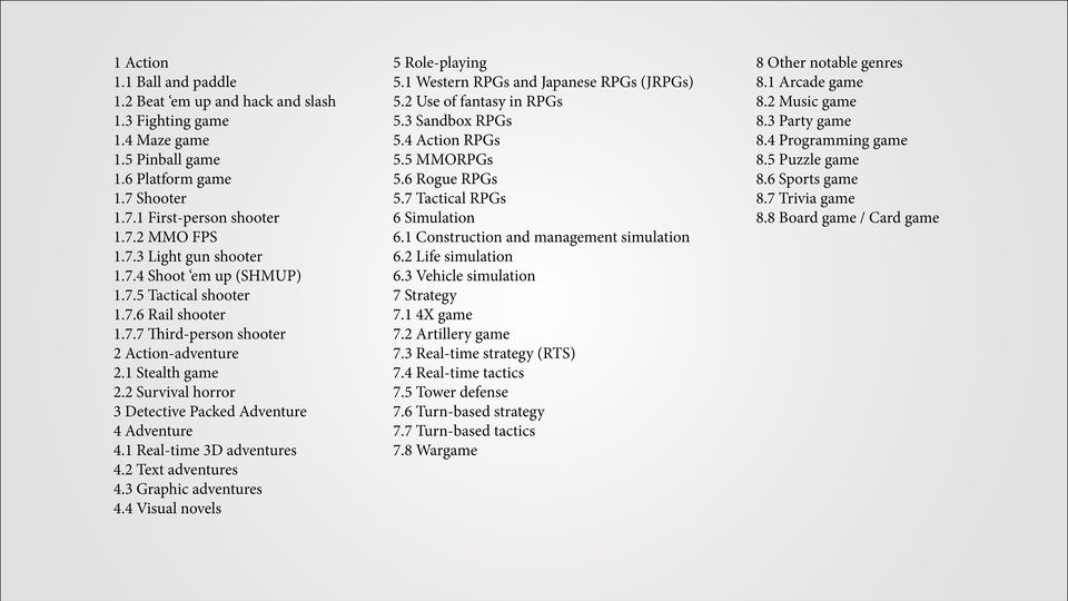 1 Real-time 3D adventures 4.2 Text adventures 4.3 Graphic adventures 4.4 Visual novels 5 Role-playing 5.1 Western RPGs and Japanese RPGs (JRPGs) 5.2 Use of fantasy in RPGs 5.3 Sandbox RPGs 5.