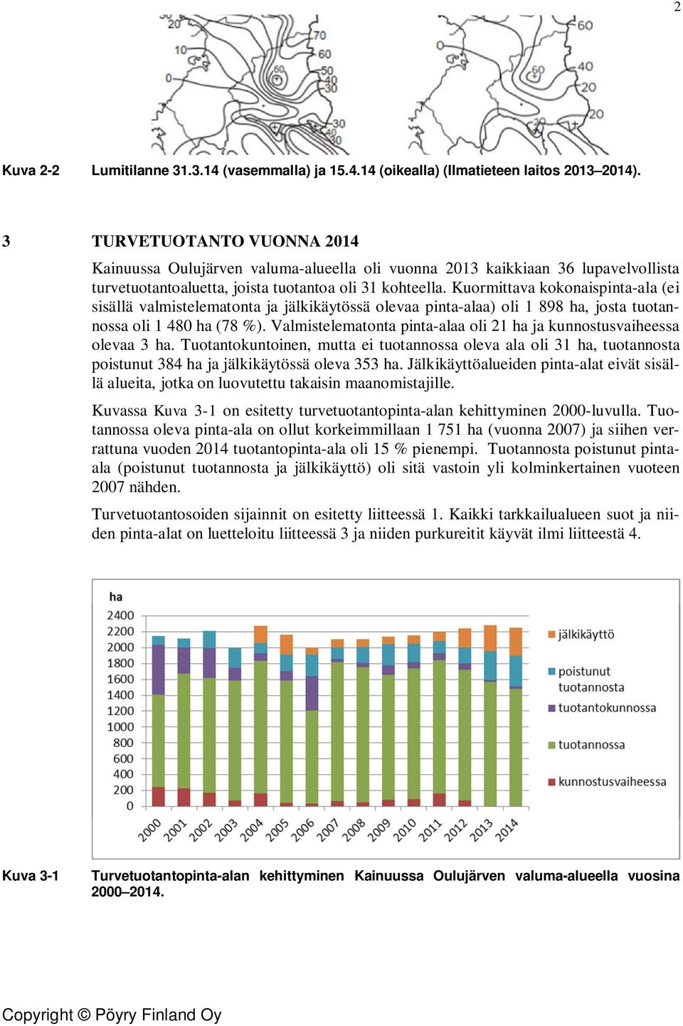 Kuormittava kokonaispinta-ala (ei sisällä valmistelematonta ja jälkikäytössä olevaa pinta-alaa) oli 1 898 ha, josta tuotannossa oli 1 48 ha (78 %).