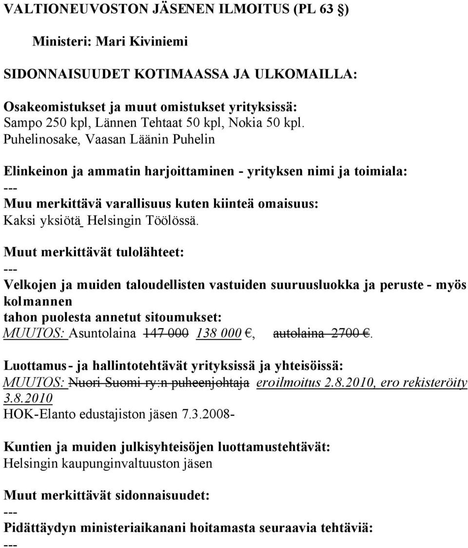 yksiötä Helsingin Töölössä. MUUTOS: Asuntolaina 147 000 138 000, autolaina 2700.