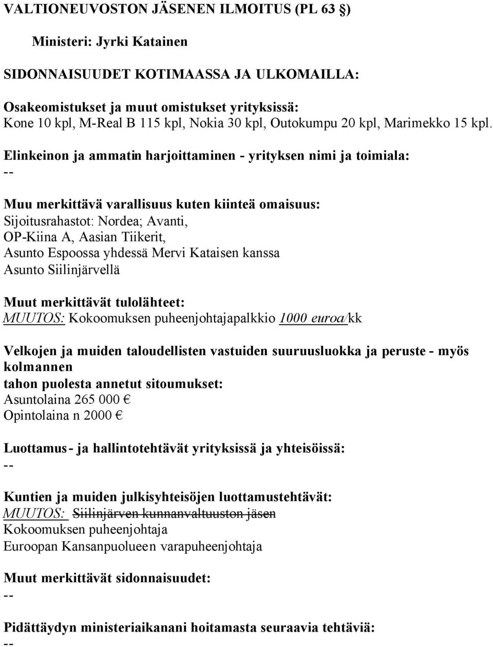 Asunto Espoossa yhdessä Mervi Kataisen kanssa Asunto Siilinjärvellä MUUTOS: Kokoomuksen puheenjohtajapalkkio 1000 euroa/kk